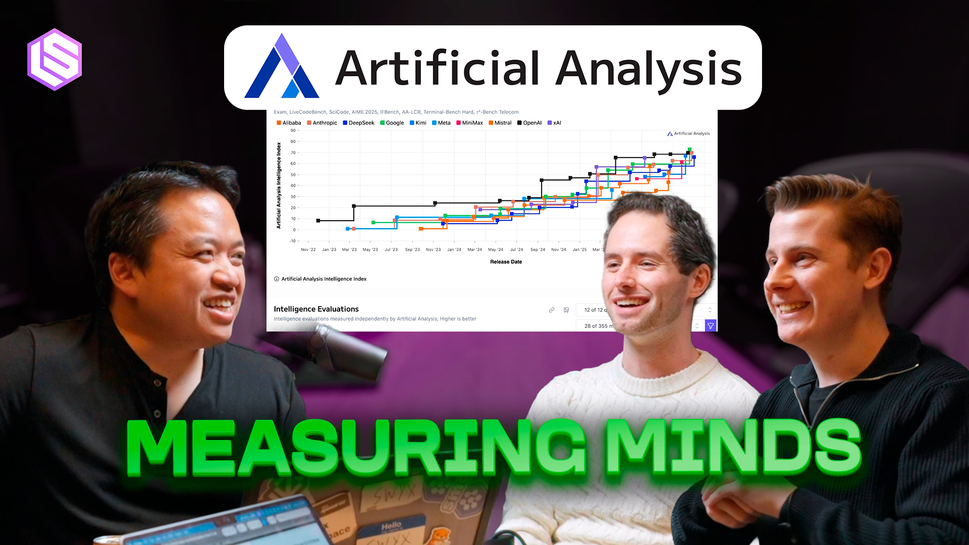 Artificial Analysis: Independent LLM Evals as a Service — with George Cameron and Micah-Hill Smith
