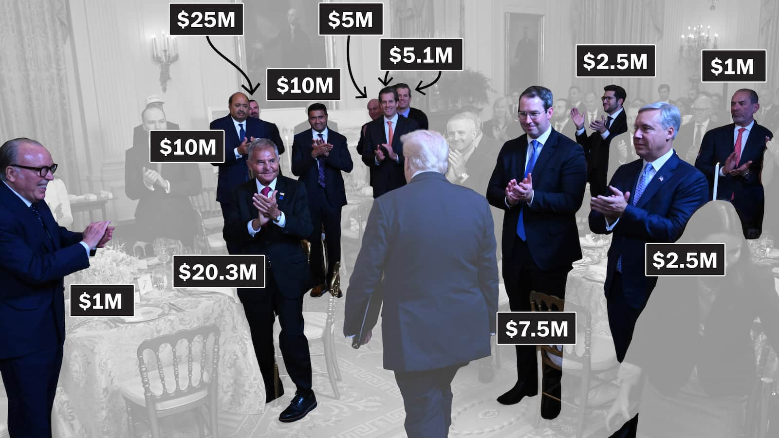 Secret documents reveal donors behind $330 million for Trump’s ballroom