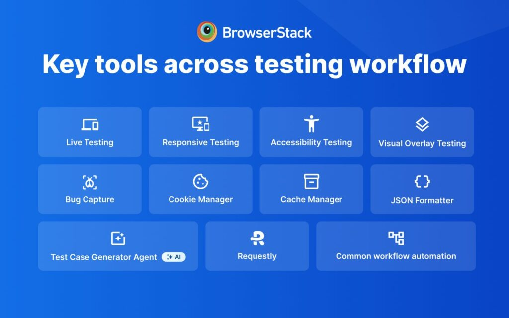 BrowserStack launches Chrome extension that bundles 10+ manual web testing tools