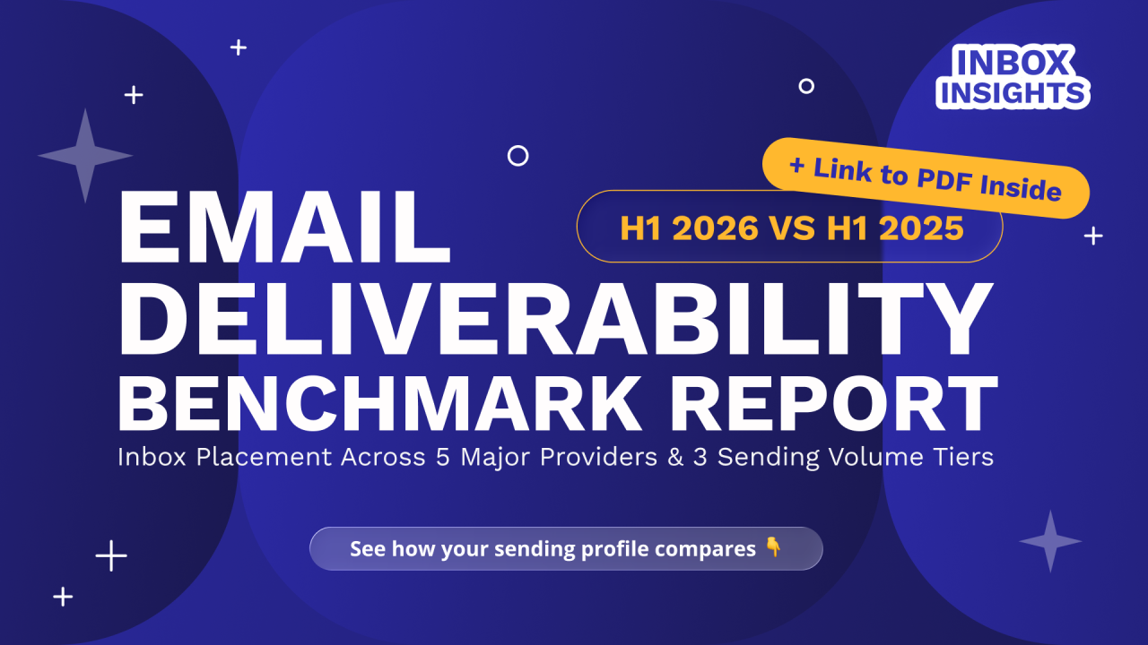 New Email Deliverability Benchmark Report - H1 2026