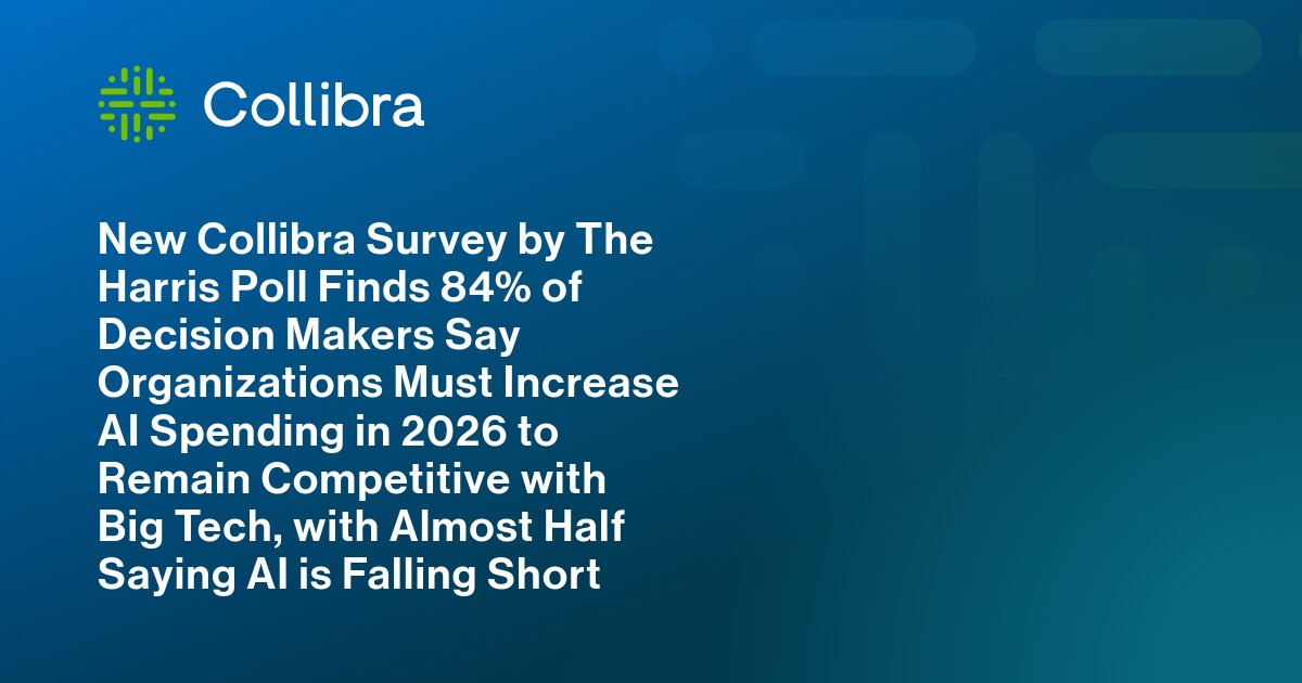 Collibra survey: 84% say AI spending must increase in 2026