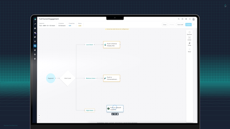 6sense Introduces Intelligent Workflows to Streamline Marketing Ops, Boost Campaign Performance