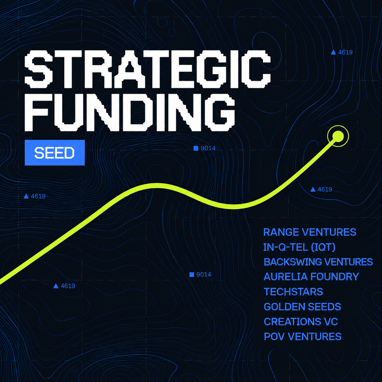Locus Lock Raises Strategic Funding to Accelerate Access to Software-D