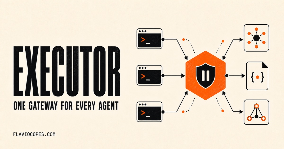 A deep dive into Executor