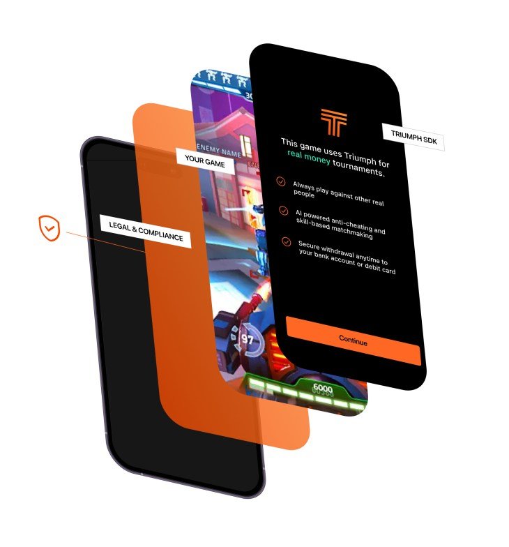 Triumph raises $14M for an SDK to add real-money tournaments into games