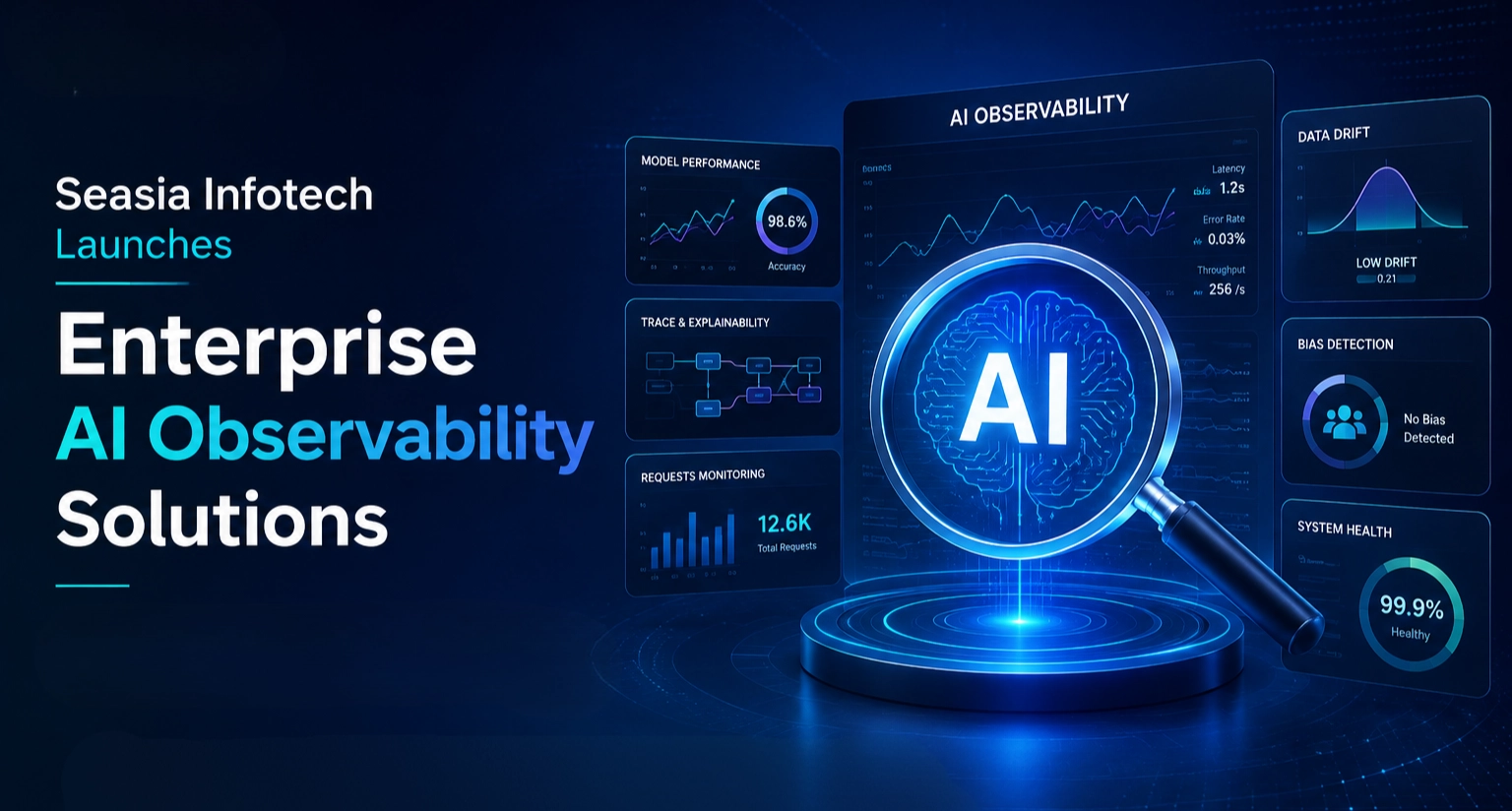 Seasia Infotech introduces enterprise AI observability solutions