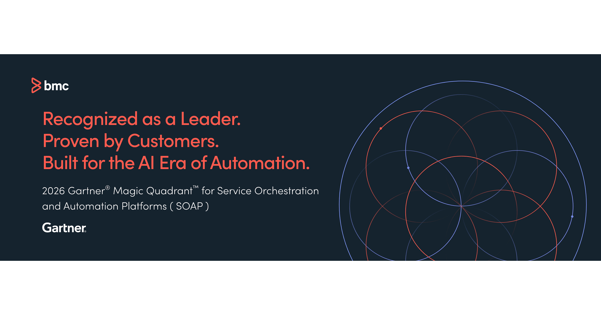 BMC Named a Leader for the Third Consecutive Year in the 2026 Gartner Magic Quadrant for Service Orchestration and Automation Platforms