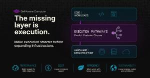 SelfAware Compute Points to Software Execution as Missing Layer in Data Center Efficiency