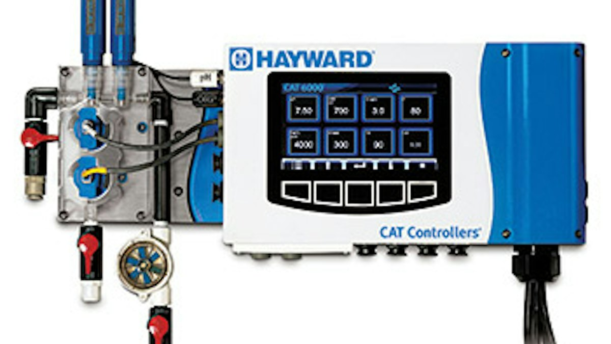 Putting Water to the Test: Water Testing Product Focus