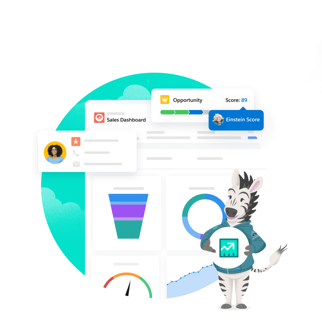 Salesforce Sales Cloud product page