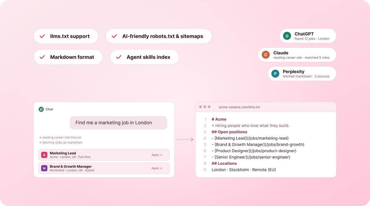 Your career site is now agent-ready 🤖