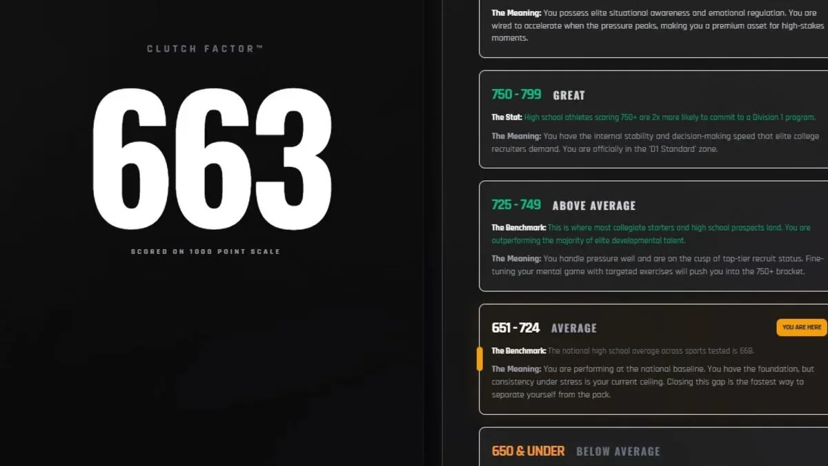 NTangible's pursuit to make clutch a measurable attribute