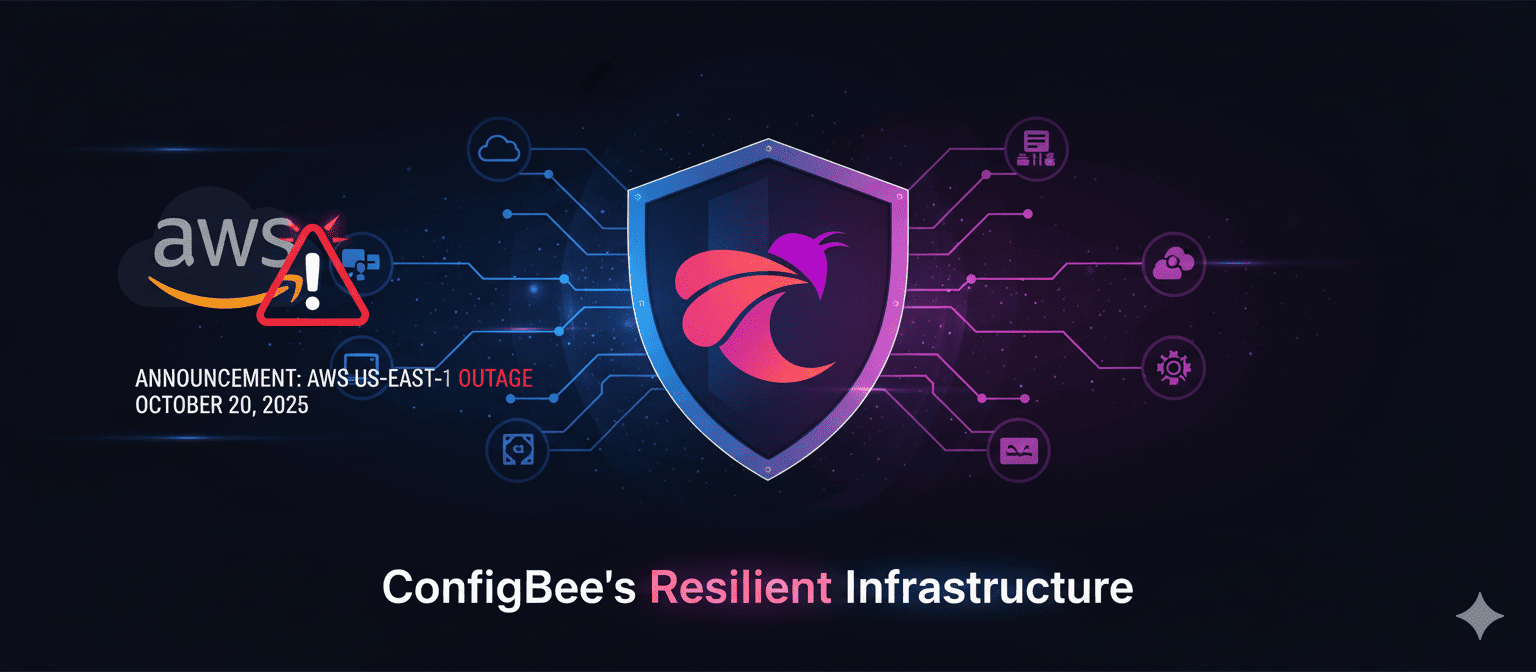 ConfigBee Status Update: AWS US-EAST-1 Outage – October 20, 2025