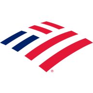 BofA Tops Coalition Greenwich 2026 Awards for Corporate and Middle Market Banking