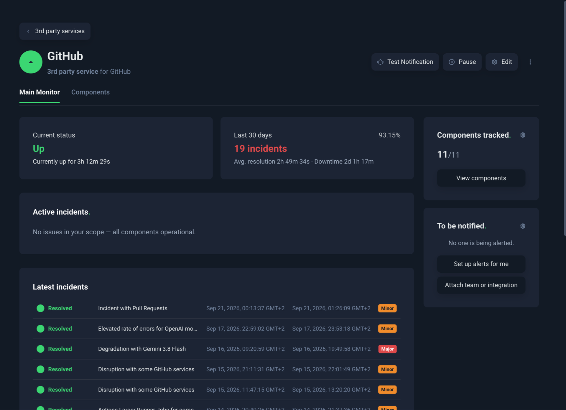 Monitor Third Party Services With UptimeRobot