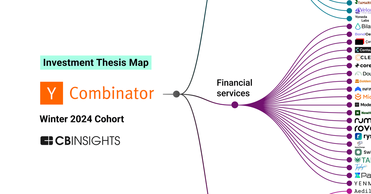 Where Y Combinator is investing in financial services, healthcare, and industrials