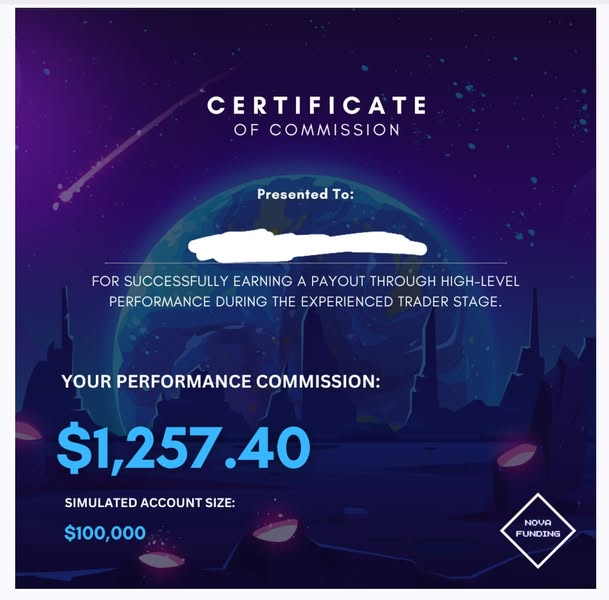 Nova Funding payouts received after passing challenge ...