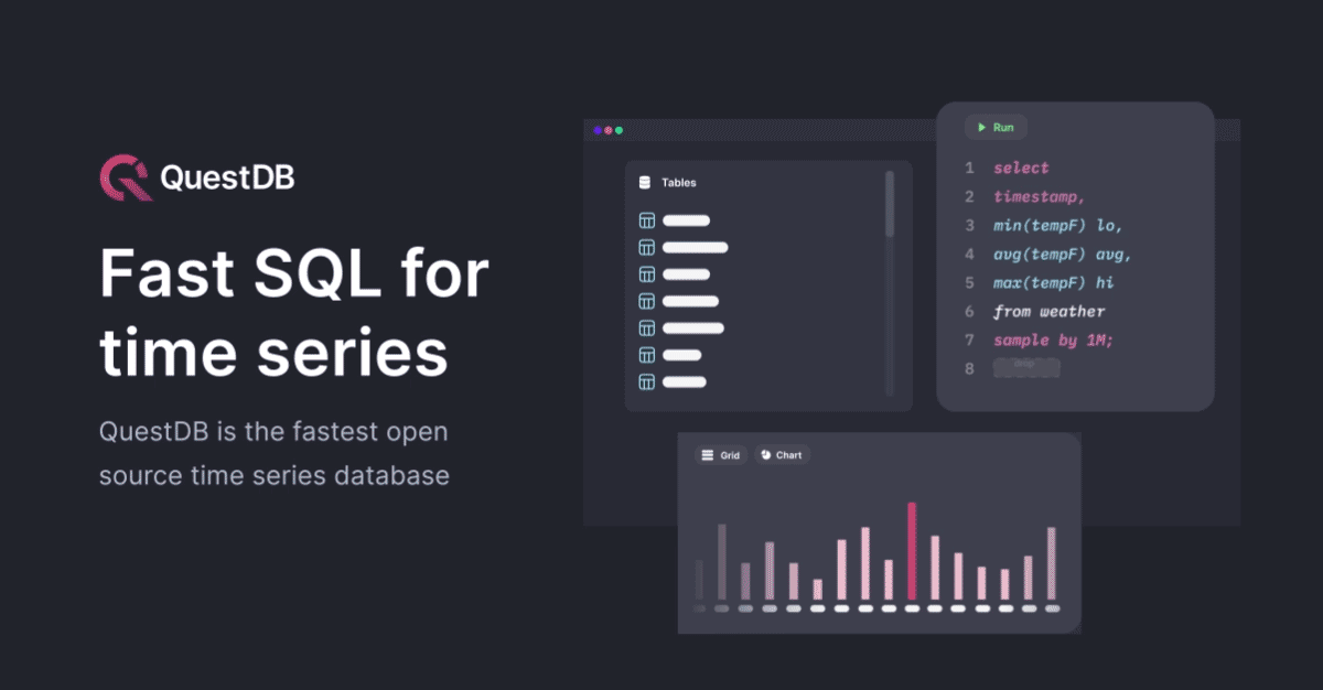 QuestDB gets $12M Series A funding amid growing interest in time-series databases
