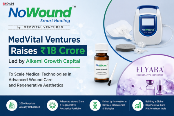 MedVital Secures ₹18 Cr Funding to Expand Advanced Wound Care and Regenerative Aesthetics Portfolio - Elets eHealth