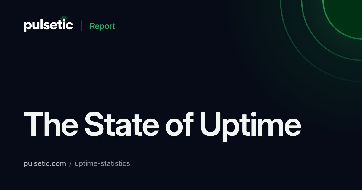 The State of Uptime 2026: Uptime Statistics Report