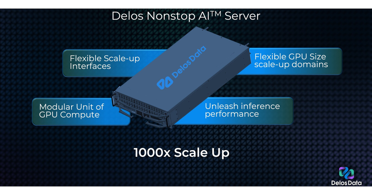 Faster AI Inference enabled by 1000x Higher Scale with Delos Data Nonstop AI