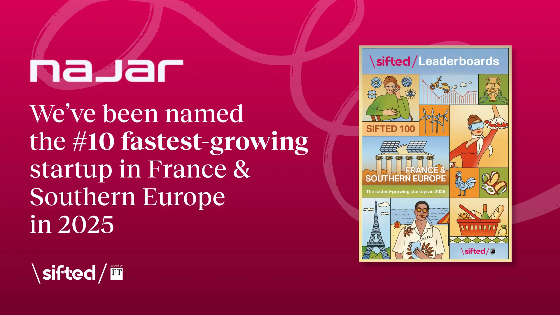 Najar named #10 on Sifted 100: France & Southern Europe Leaderboard