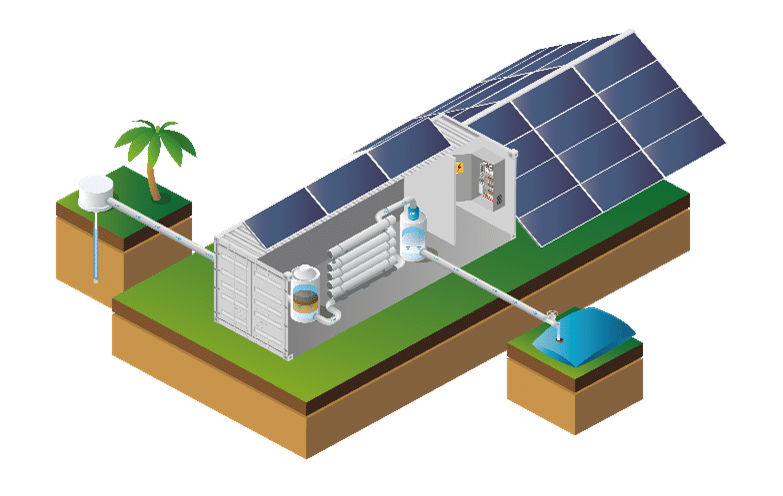 French startups develop PV-powered desalination solution
