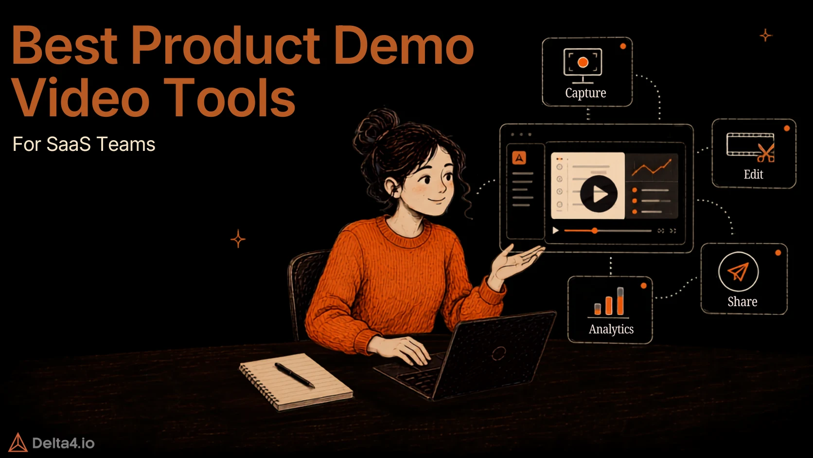 Best SaaS Product Demo Video Tools in 2026