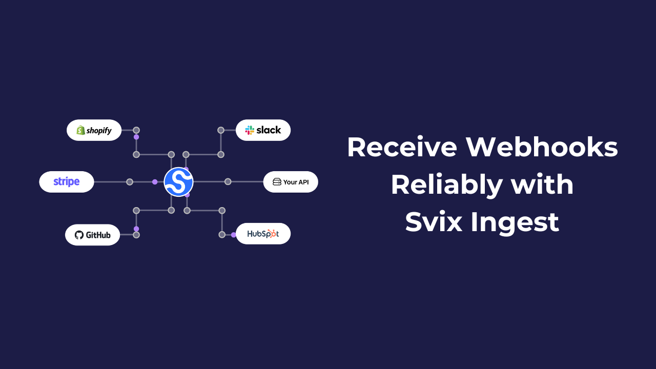 Receive Webhooks Reliably with Svix Ingest