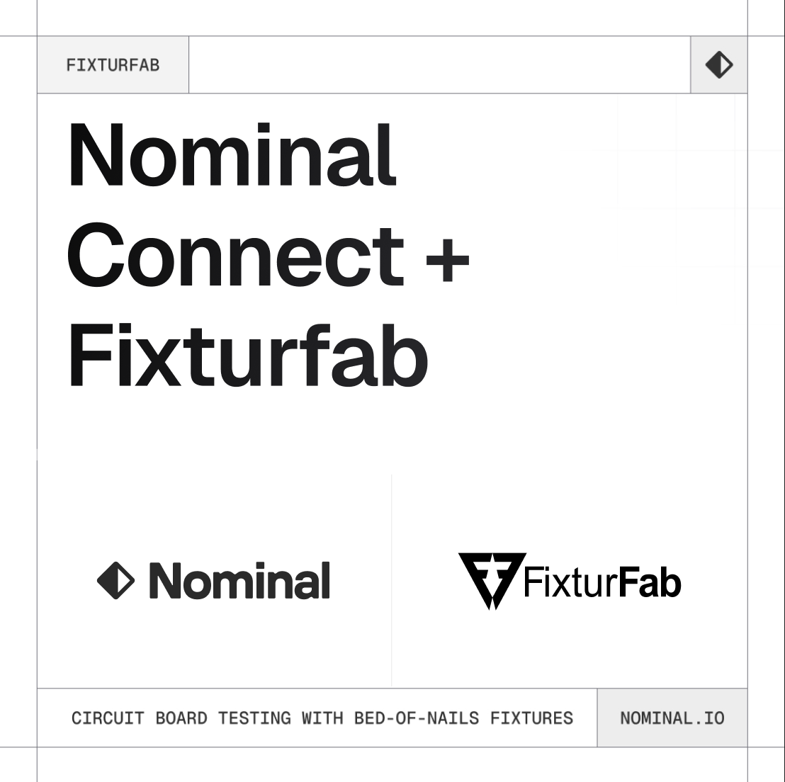 FixturFab + Nominal Connect