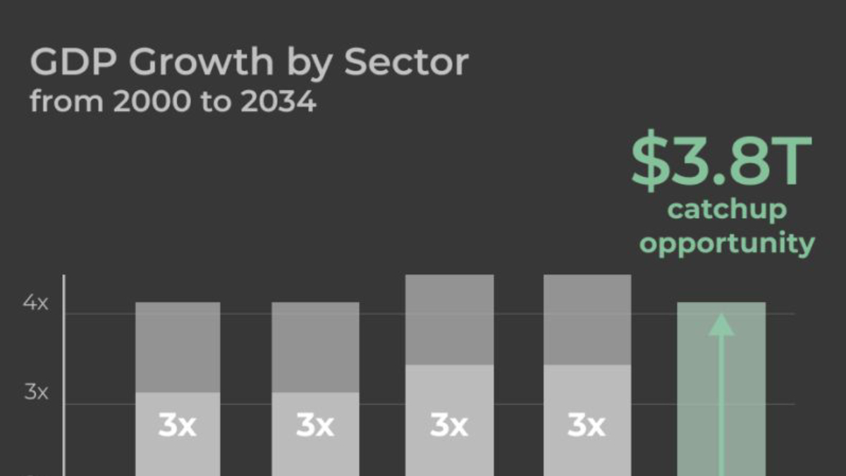AI Drives the Long-Awaited Digital Transformation in Manufacturing