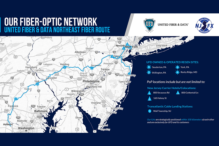UFD establishes presence in NJ Data Center