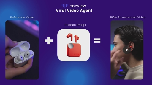 Topview AI Launches Viral Video Agent Built on Sora 2 -- Redefining How Brands Create High-Converting Marketing Videos
