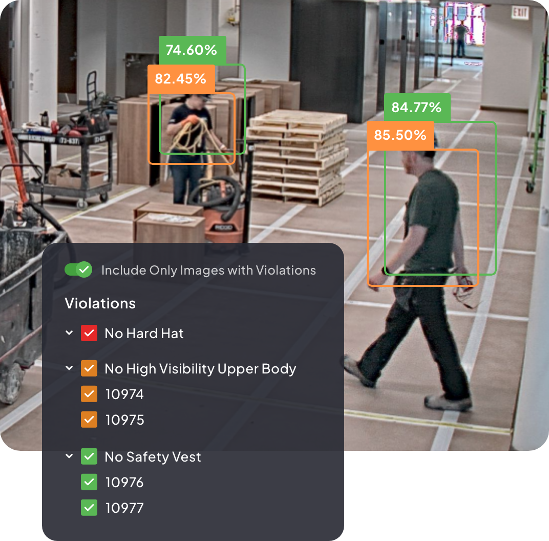 TrueLook Launches TrueAI PPE Detection