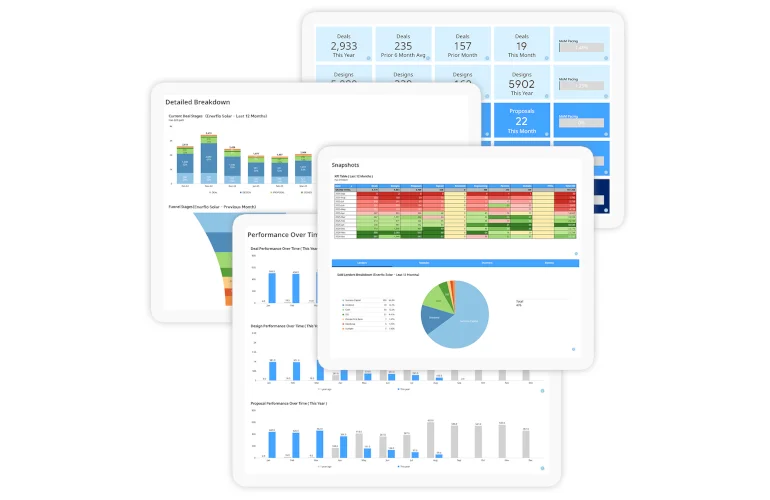 Enerflo launches AI-powered reporting suite for residential solar installers