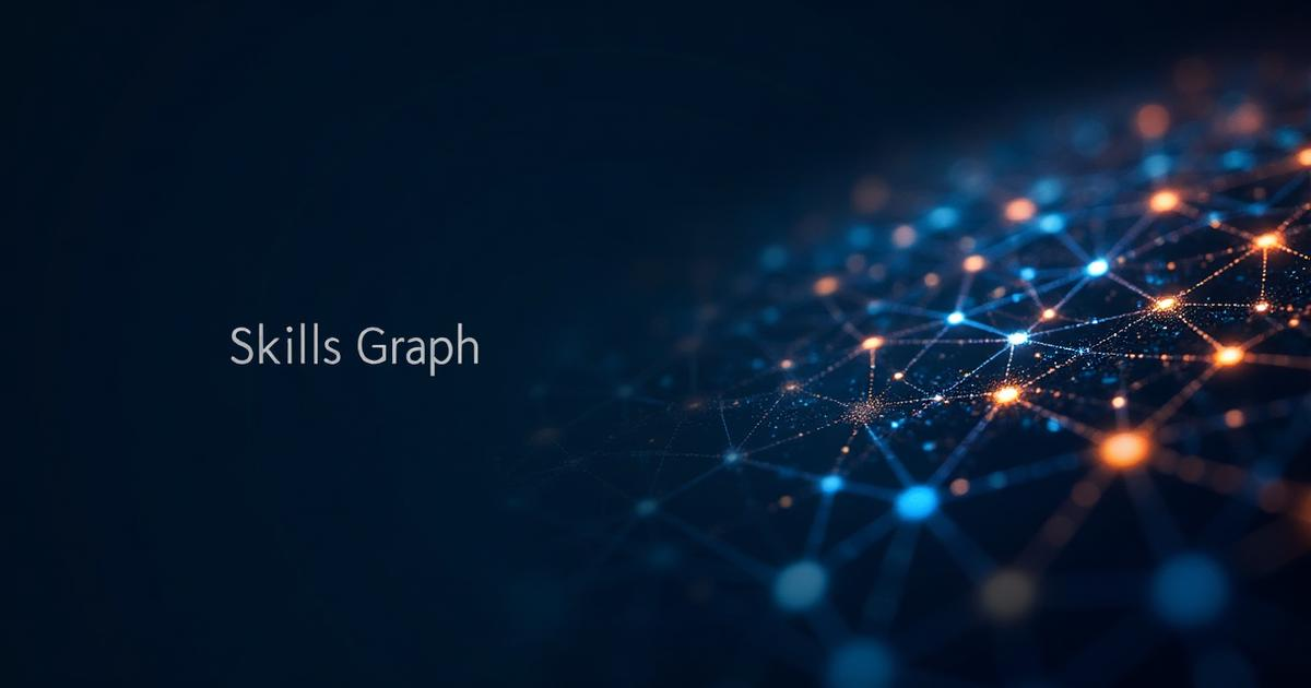 Skills-Based Hiring & AI Interviews