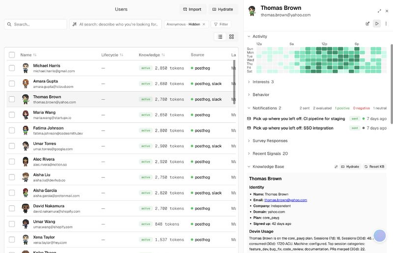 Polymorph Targets Churn With Live User Profiles