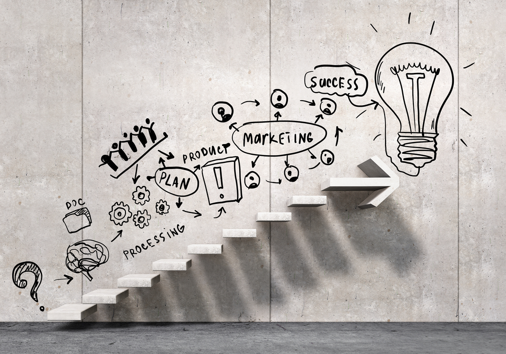 What You Can Learn from the Brands That are Staying Resilient