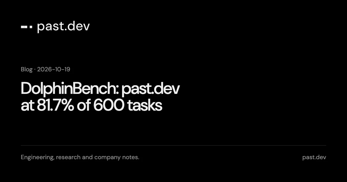 DolphinBench: past.dev at 81.7% of 600 tasks