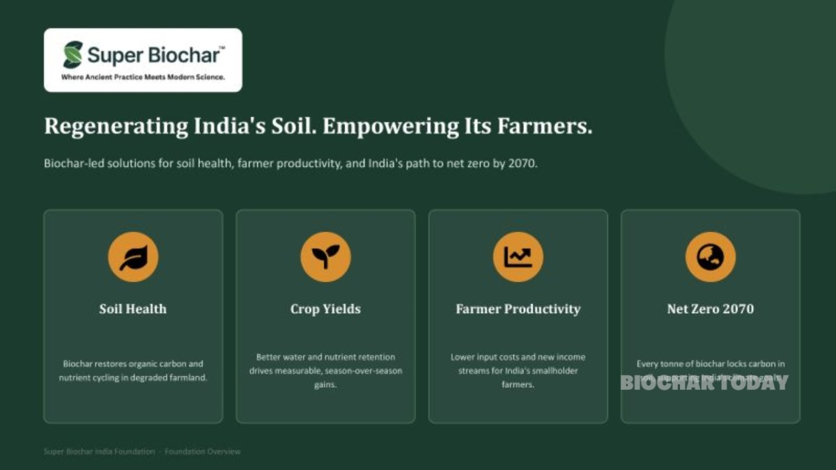 Super Biochar Launch of the Super Biochar India Foundation Expands Soil Restoration and Decarbonization Initiatives