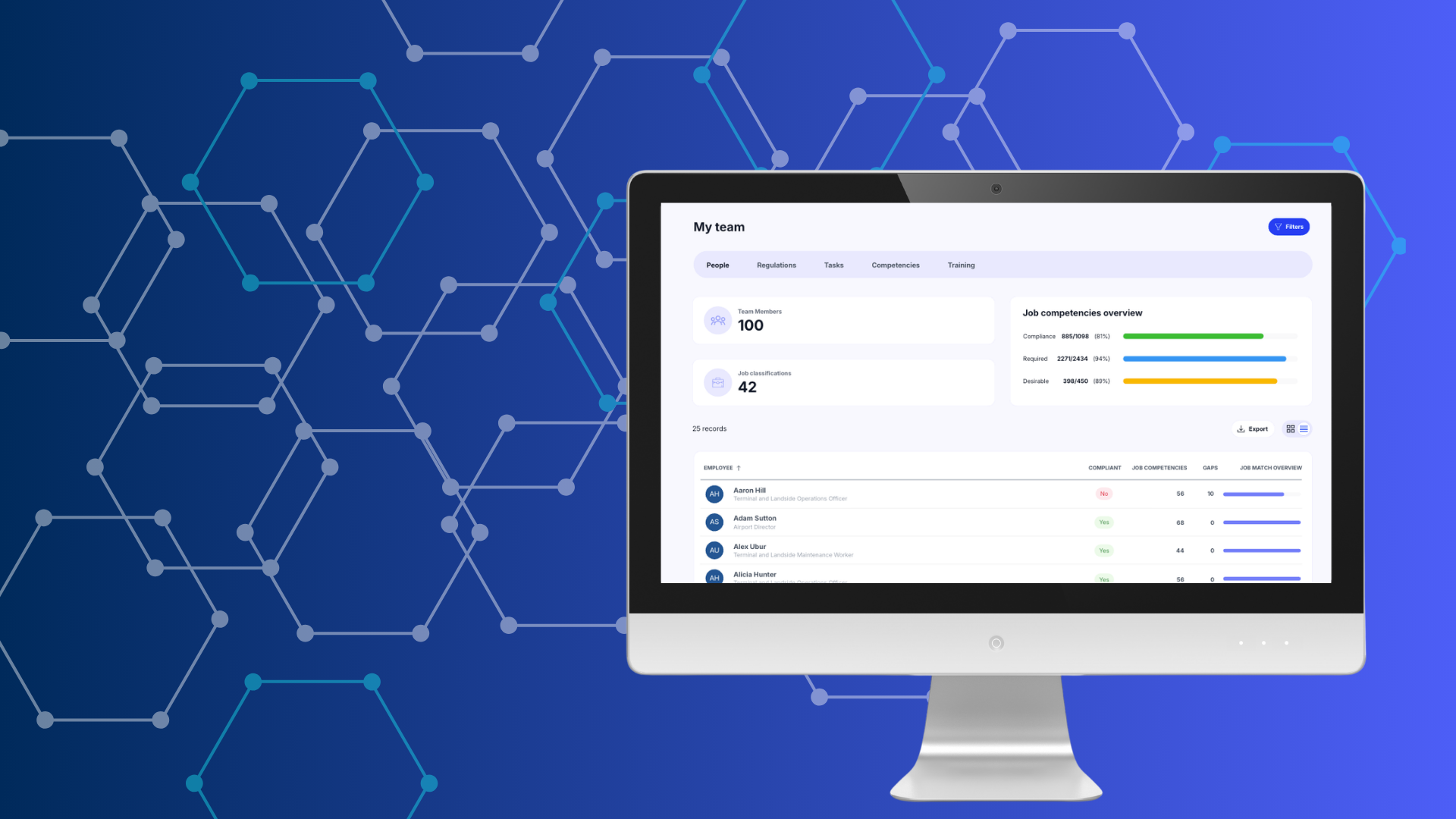 Behind the Build: How Klayo's Product Team Thinks About Workforce Intelligence
