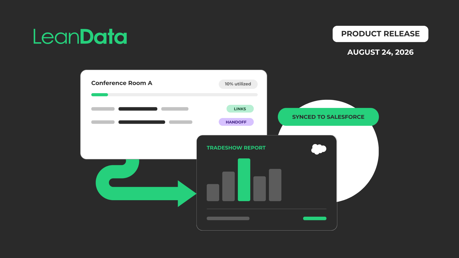 LeanData's Q3 2026 Release: 9.x Brings AI to FlowBuilder, BookIt for Tradeshows, Journeys and more