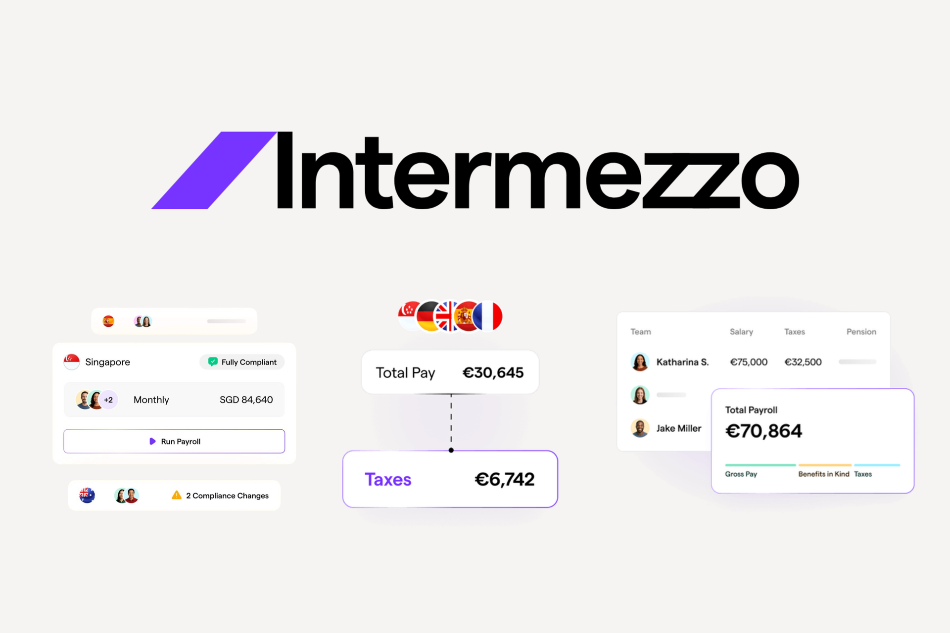 Intermezzo Raises $10M to Bring AI to the Infrastructure Behind Global Payroll