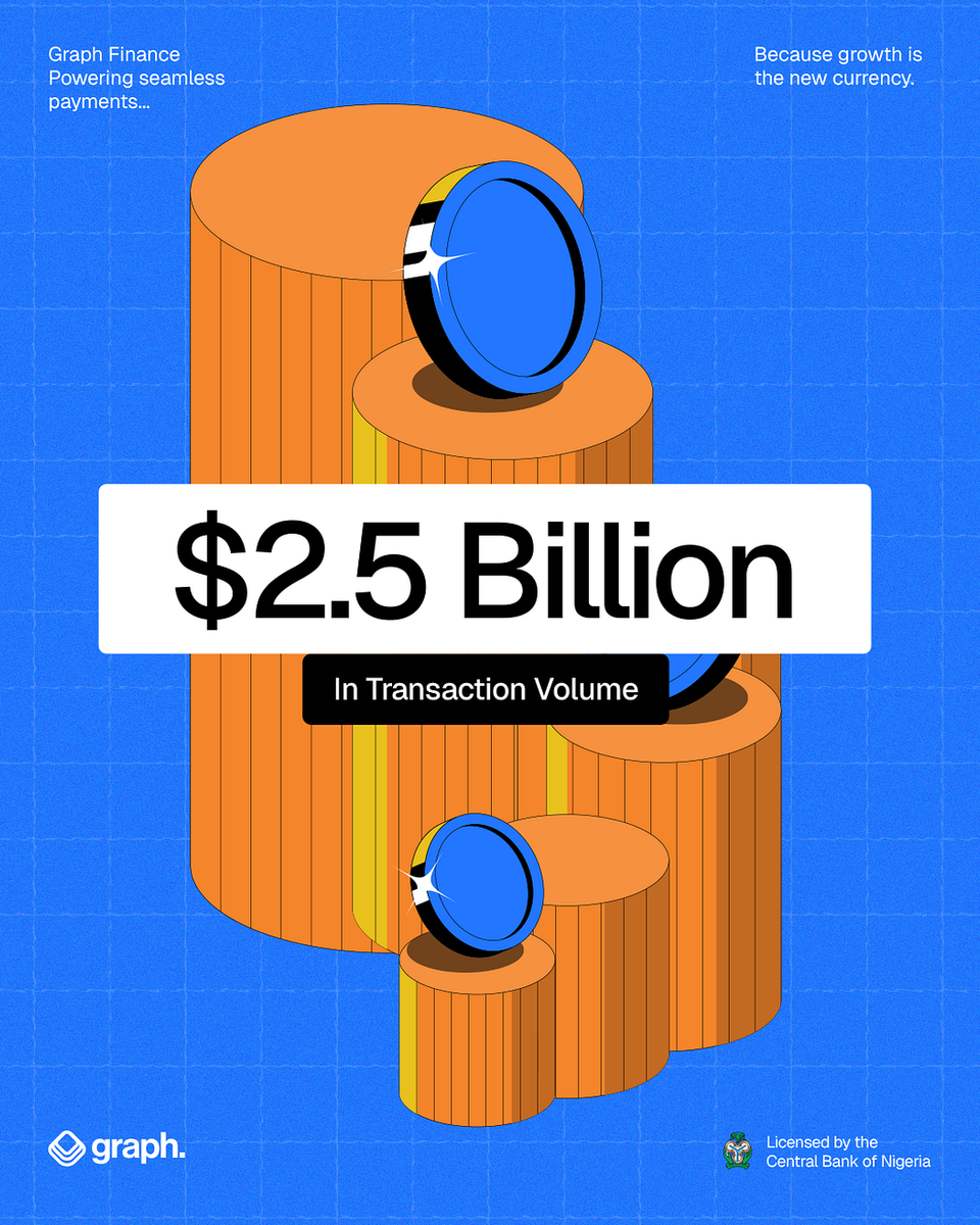 Graph Finance Reaches .5 Billion in Transaction Volume