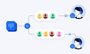JustCall Announces Advanced Auto Dialer Solution to Help Sales Teams Increase Productivity in 2026