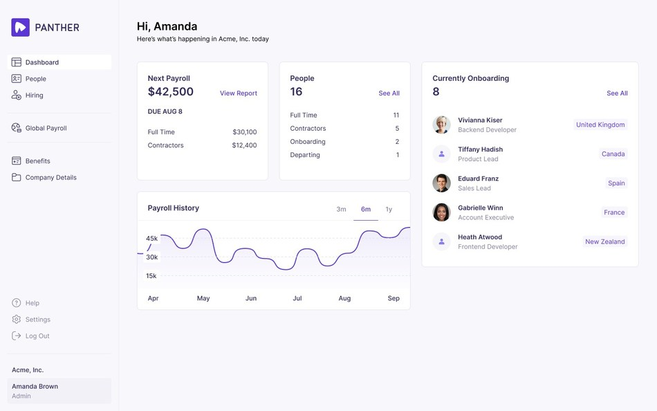 Panther Global Raises $2.5M in Funding