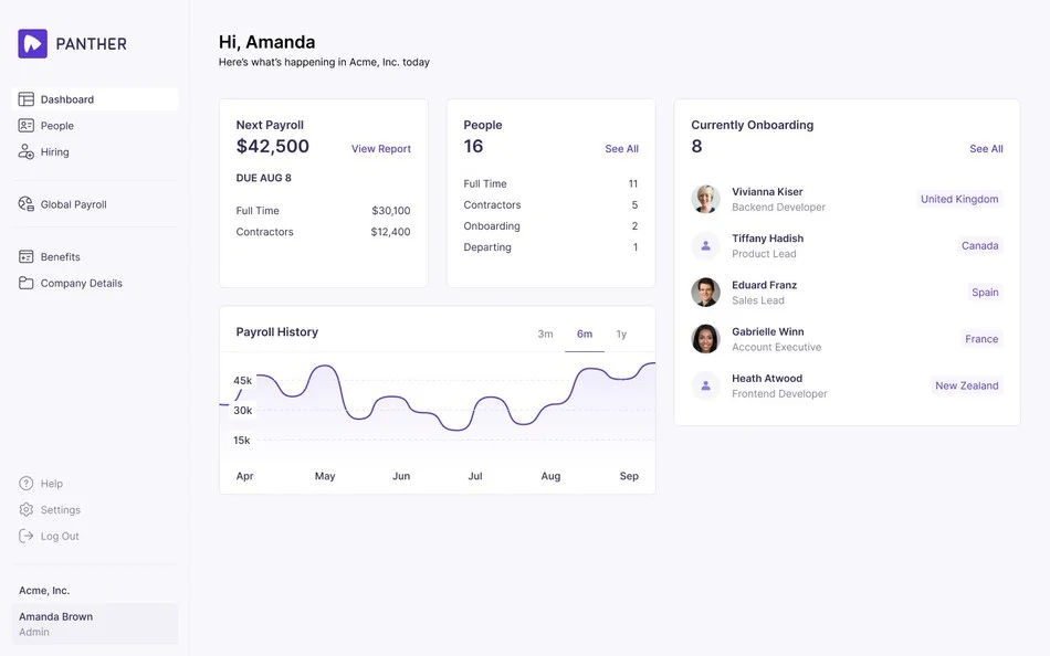 Panther Global Raises $2.5M in Funding