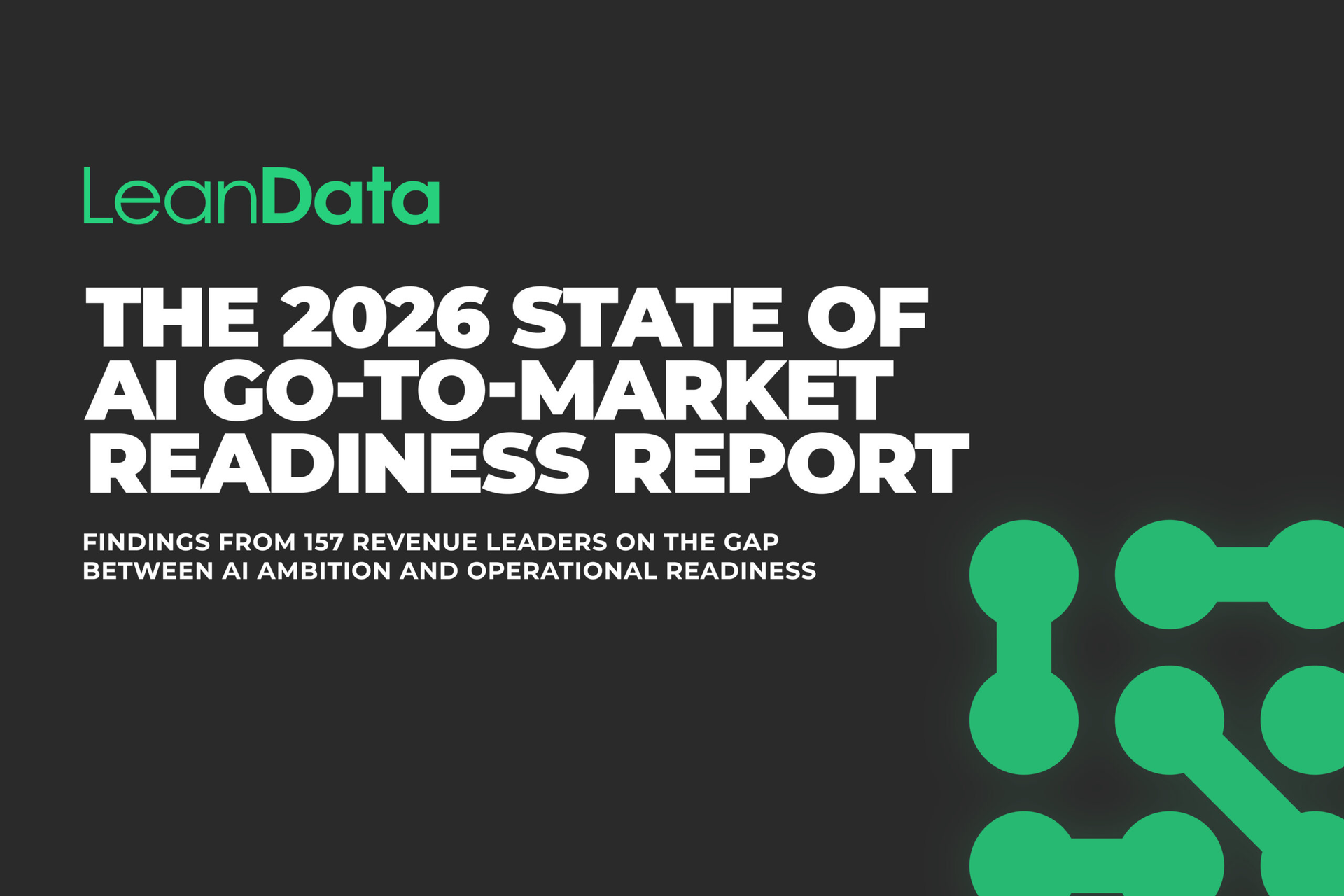 LeanData Customer Research Reveals the AI Reckoning Unfolding in GTM Teams