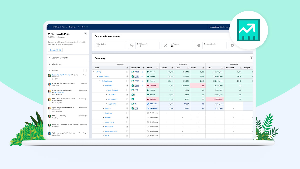 Salesforce Unveils Sales Planning Within CRM to Help Companies Align Resources and Drive Growth