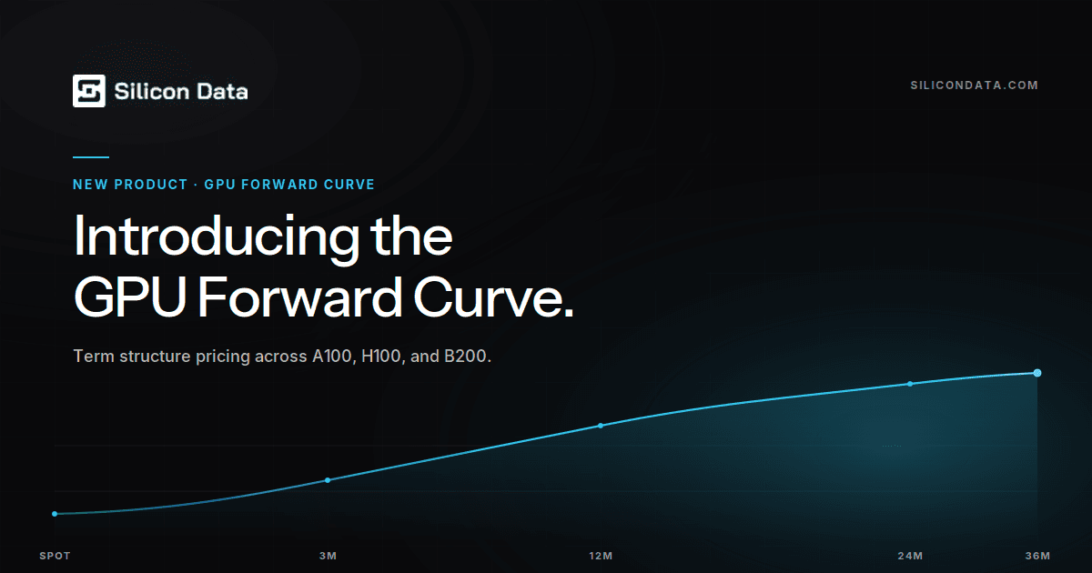 Silicon Data unveils first GPU forward curve for AI compute